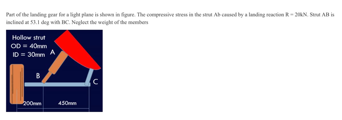 Part of the landing gear for a light plane is shown in figure. The compressive stress in the strut Ab caused by a landing reaction R = 20KN. Strut AB is
inclined at 53.1 deg with BC. Neglect the weight of the members
Hollow strut
OD = 40mm
ID = 30mm
B
200mm
A
450mm
с
