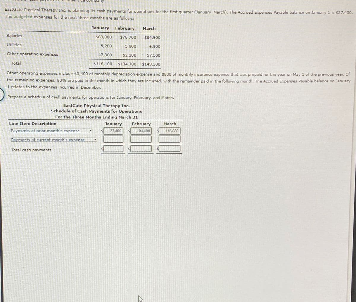 mpany
EastGate Physical Therapy Inc. is planning its cash payments for operations for the first quarter (January-March). The Accrued Expenses Payable balance on January 1 is $27,400.
The budgeted expenses for the next three months are as follows:
Salaries
Utilities
5,200
47,900
January February
$63,000 $76,700 $84,900
5,800
6,900
52,200
March
57,500
Other operating expenses
Total
$116,100 $134,700 $149,300
Other operating expenses include $3,400 of monthly depreciation expense and $800 of monthly insurance expense that was prepaid for the year on May 1 of the previous year. Of
the remaining expenses, 80% are paid in the month in which they are incurred, with the remainder paid in the following month. The Accrued Expenses Payable balance on January
1 relates to the expenses incurred in December.
Prepare a schedule of cash payments for operations for January, February, and March.
EastGate Physical Therapy Inc.
Schedule of Cash Payments for Operations
For the Three Months Ending March 31
Line Item Description
Payments of prior month's expense
Payments of current month's expense
Total cash payments
January February
S 27,400
March
104,400
116,080