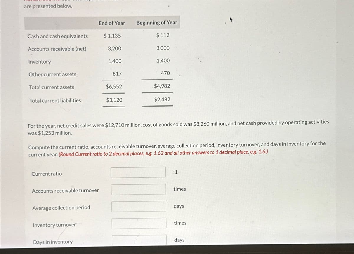 are presented below.
End of Year
Beginning of Year
Cash and cash equivalents
$1,135
$112
Accounts receivable (net)
3,200
3,000
Inventory
1,400
1,400
Other current assets
817
470
Total current assets
$6,552
$4,982
Total current liabilities
$3,120
$2,482
For the year, net credit sales were $12,710 million, cost of goods sold was $8,260 million, and net cash provided by operating activities
was $1,253 million.
Compute the current ratio, accounts receivable turnover, average collection period, inventory turnover, and days in inventory for the
current year. (Round Current ratio to 2 decimal places, e.g. 1.62 and all other answers to 1 decimal place, e.g. 1.6.)
Current ratio
Accounts receivable turnover
Average collection period
Inventory turnover
Days in inventory
:1
times
days
times
days