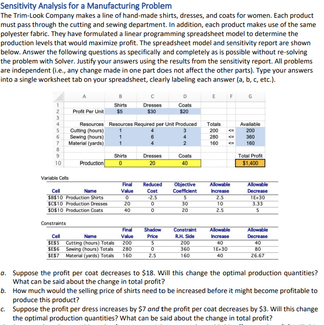 Sensitivity Analysis for a Manufacturing Problem
The Trim-Look Company makes a line of hand-made shirts, dresses, and coats for women. Each product
must pass through the cutting and sewing department. In addition, each product makes use of the same
polyester fabric. They have formulated a linear programming spreadsheet model to determine the
production levels that would maximize profit. The spreadsheet model and sensitivity report are shown
below. Answer the following questions as specifically and completely as is possible without re-solving
the problem with Solver. Justify your answers using the results from the sensitivity report. All problems
are independent (i.e., any change made in one part does not affect the other parts). Type your answers
into a single worksheet tab on your spreadsheet, clearly labeling each answer (a, b, c, etc.).
E F
G
D
Shirts
Dresses
Coats
Profit Per Unit
$5
$30
$20
3
4
Resources Resources Required per Unit Produced
Cutting (hours)
Sewing (hours)
Material (yards)
Totals
Available
5
200
200
6.
4
280
<=
360
7
2
160
160
<=
8
Shirts
Dresses
Coats
Total Profit
10
Production
$1,400
20
40
Variable Cells
Final
Reduced
Objective
Allowable
Allowable
Increase
Cell
Name
Value
Cost
Coefficient
Decrease
$B$10 Production Shirts
-2.5
2.5
10
1E+30
3.33
$C$10 Production Dresses
20
30
$D$10 Production Coats
40
20
2.5
5
Constraints
Final
Shadow
Constraint
Allowable
Allowable
Cell
Name
Value
Price
R.H. Side
Increase
Decrease
SES5 Cutting (hours) Totals
SE$6 Sewing (hours) Totals
SES7 Material (yards) Totals
200
200
40
40
280
360
1E+30
80
160
2.5
160
40
26.67
a. Suppose the profit per coat decreases to $18. Will this change the optimal production quantities?
What can be said about the change in total profit?
b. How much would the selling price of shirts need to be increased before it might become profitable to
produce this product?
c. Suppose the profit per dress increases by $7 and the profit per coat decreases by $3. Will this change
the optimal production quantities? What can be said about the change in total profit?
