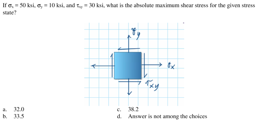 If o = 50 ksi, oy = 10 ksi, and Txy = 30 ksi, what is the absolute maximum shear stress for the given stress
%3D
state?
→ 6x
Tay
а.
32.0
с.
38.2
b.
33.5
d.
Answer is not among the choices
