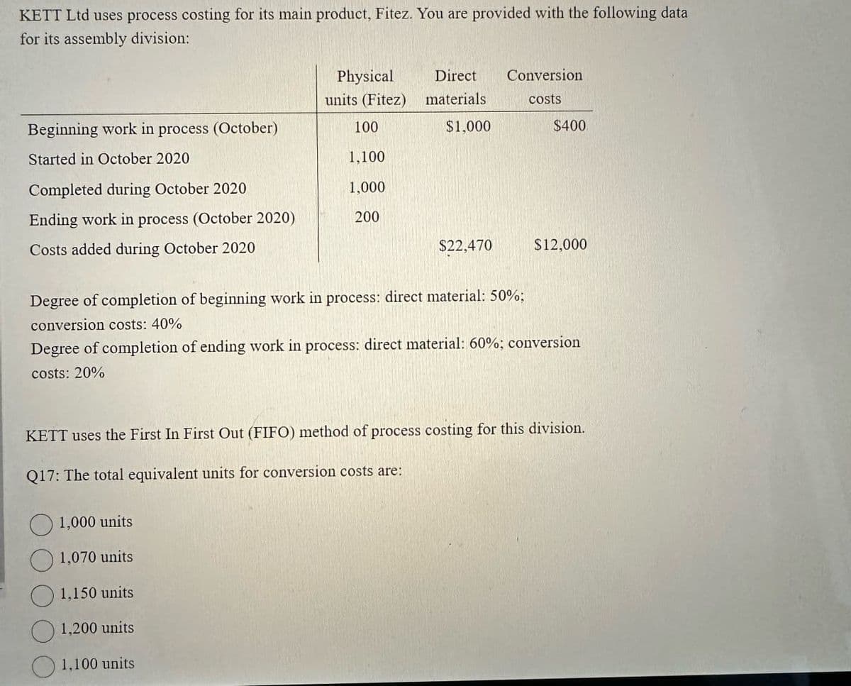 KETT Ltd uses process costing for its main product, Fitez. You are provided with the following data
for its assembly division:
Physical
units (Fitez)
Direct
materials
Conversion
costs
Beginning work in process (October)
100
$1,000
$400
Started in October 2020
1,100
Completed during October 2020
1,000
Ending work in process (October 2020)
200
Costs added during October 2020
$22,470
$12,000
Degree of completion of beginning work in process: direct material: 50%;
conversion costs: 40%
Degree of completion of ending work in process: direct material: 60%; conversion
costs: 20%
KETT uses the First In First Out (FIFO) method of process costing for this division.
Q17: The total equivalent units for conversion costs are:
1,000 units
1,070 units
1,150 units
1,200 units
1.100 units