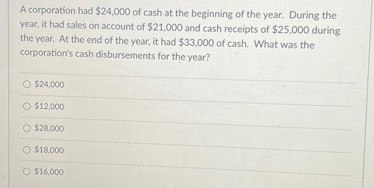 A corporation had $24,000 of cash at the beginning of the year. During the
year, it had sales on account of $21,000 and cash receipts of $25,000 during
the year. At the end of the year, it had $33,000 of cash. What was the
corporation's cash disbursements for the year?
O $24,000
O $12,000
O $28,000
O $18,000
O $16,000