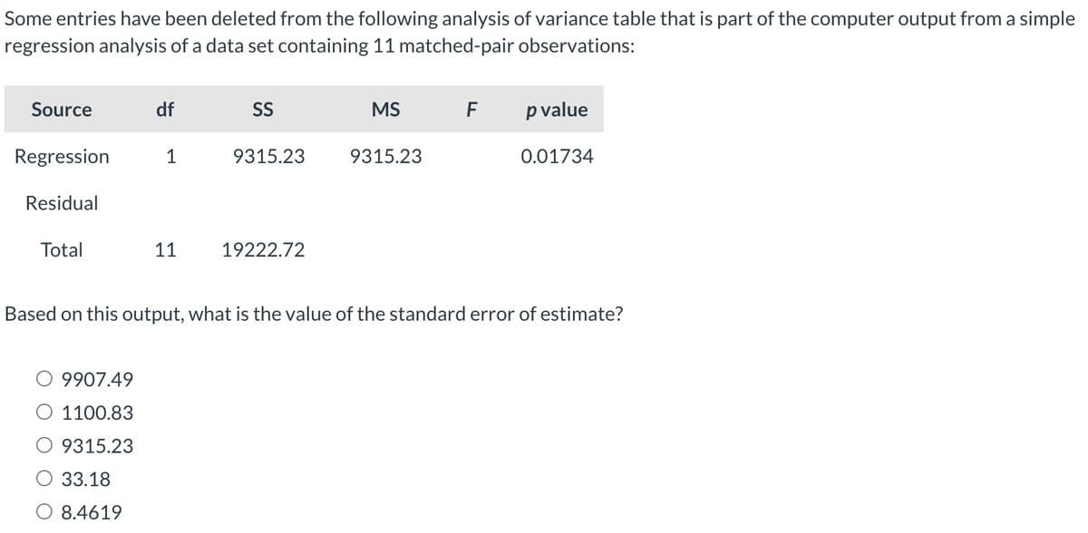 Some entries have been deleted from the following analysis of variance table that is part of the computer output from a simple
regression analysis of a data set containing 11 matched-pair observations:
Source
Regression
Residual
Total
df
9907.49
1100.83
9315.23
33.18
8.4619
1
11
SS
9315.23
19222.72
MS
9315.23
F
p value
0.01734
Based on this output, what is the value of the standard error of estimate?