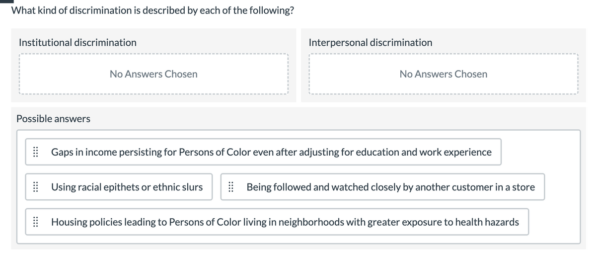 What kind of discrimination is described by each of the following?
Institutional discrimination
Possible answers
No Answers Chosen
Interpersonal discrimination
Using racial epithets or ethnic slurs
No Answers Chosen
Gaps in income persisting for Persons of Color even after adjusting for education and work experience
Being followed and watched closely by another customer in a store
Housing policies leading to Persons of Color living in neighborhoods with greater exposure to health hazards