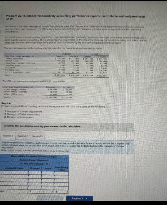 Problem 22-1A (Static) Responsibility accounting performance reports; controllable and budgeted costs
LO P1
Ana Perez is the plant manager of Travel Free's inde plant The Camp
and have their own managers. The Office department, which Perez pisoim
departments
Each performance report includes only
labor, supplies used, and us
other than her own, and other offic
The annual departmental budgets
For Year Ended December 35
Direct materials
Direct labor
Department sege saleries
Supplies used
wtilities
Building rent
office department, cats
Totals
3,000
5,700
Trailers
$275,000
Trailer operating departments
ages, provides services
are products
the two operating
rtment manager can control: direct materials, de
ent managers salaries, building rent, office salaries
operating department managers
departments follow
Actual
$194,200 $273,200
Trailers
205, noe
106,600
52,00
44,000
$3,500
9,000
3.700
5,400
3.300
9,300
8.700
68.754
60-750
67,550
67,556
$433,050
$ 620,45
$424,650
3622,050
The Office depanment's budgeted and actual costs follow
Year Ted De
Plant manager salary
Other office salaries
Other office cente
Totals
Budgeted
Actual
$.82,000
32,500
25,000
$337,500
30,100
23,000
$ 175,100
Required:
Prepare responsibility accounting performance reports that list costs controlled by the following
1. Manager ofe mper clepartment
2. Manager of
department
3. Manager of indiana plant
Complete this question by entering your answers in the tabs below.
Required
Required 2
Required 3
Prepare responsibility accounting performance ceports that but controllable costs. In each report, induda the budgeted and
actual costs and show the amount that each cost is over or under the budgeted amount for manager of Campor
department
Nota: Linder budge
Over Boder)
Budget
Required 2