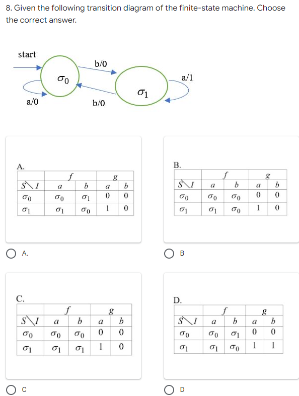 8. Given the following transition diagram of the finite-state machine. Choose
the correct answer.
start
b/0
a/1
01
a/0
b/0
b
0
0
A.
SI
σ0
01
O A.
C.
σ0
01
00
a
σ0
σ1
a
σ0
01
f
b
σ1
σ0
b
50
01
g
a
b
0
0
1 0
g
a b
0 0
1
0
B.
$1
a
b
σO
σ0
σ0
σ1 σ1 бо
B
D.
SI
σ0
σ1
f
f
a b
σ1
50
50
σ1
a
0
1
a
0
1
g
b
0
1