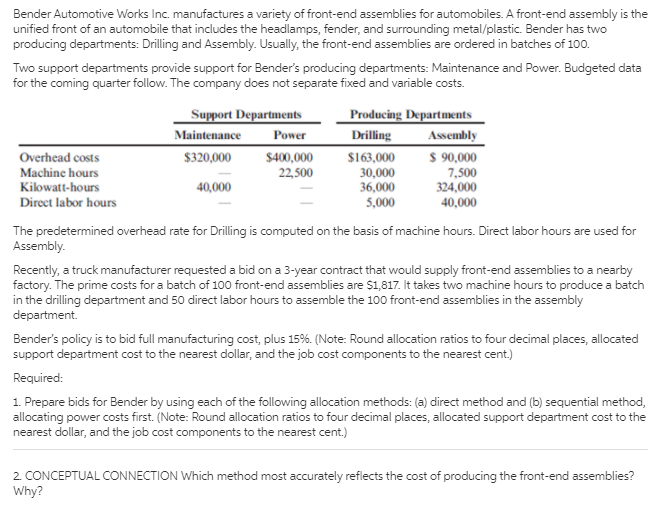 Bender Automotive Works Inc. manufactures a variety of front-end assemblies for automobiles. A front-end assembly is the
unified front of an automobile that includes the headlamps, fender, and surrounding metal/plastic. Bender has two
producing departments: Drilling and Assembly. Usually, the front-end assemblies are ordered in batches of 100.
Two support departments provide support for Bender's producing departments: Maintenance and Power. Budgeted data
for the coming quarter follow. The company does not separate fixed and variable costs.
Support Departments
Maintenance
Producing Departments
Assembly
$ 90,000
Power
Drilling
Overhead costs
$320,000
$400,000
$163,000
Machine hours
22,500
Kilowatt-hours
Direct labor hours
30,000
36,000
5,000
7,500
324,000
40,000
40,000
The predetermined overhead rate for Drilling is computed on the basis of machine hours. Direct labor hours are used for
Assembly.
Recently, a truck manufacturer requested a bid on a 3-year contract that would supply front-end assemblies to a nearby
factory. The prime costs for a batch of 10o front-end assemblies are $1,817. It takes two machine hours to produce a batch
in the drilling department and 50 direct labor hours to assemble the 100 front-end assemblies in the assembly
department.
Bender's policy is to bid full manufacturing cost, plus 15%. (Note: Round allocation ratios to four decimal places, allocated
support department cost to the nearest dollar, and the job cost components to the nearest cent.)
Required:
1. Prepare bids for Bender by using each of the following allocation methods: (a) direct method and (b) sequential method,
allocating power costs first. (Note: Round allocation ratios to four decimal places, allocated support department cost to the
nearest dollar, and the job cost components to the nearest cent.)
2. CONCEPTUAL CONNECTION Which method most accurately reflects the cost of producing the front-end assemblies?
Why?

