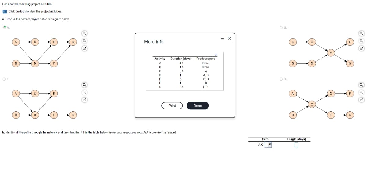 Consider the following project activities.
E Click the icon to view the project activities.
a. Choose the correct project network diagram below.
O B.
- X
More info
Activity
Duration (days)
Predecessors
4.5
None
B
1.5
None
65
A
A.B
3
C.D
O D.
F
1
D
G
5.5
E, F
Print
Done
b. Identify all the paths through the network and their lengths. Fill in the table below (enter your responses rounded to ane decimal place).
Path
Length (days)
A-C-
