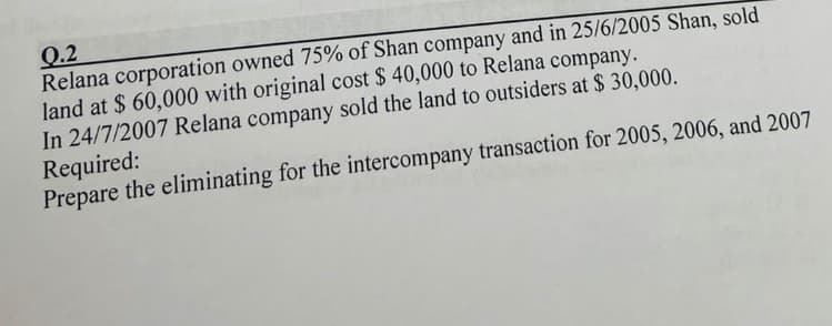 Q.2
Relana corporation owned 75% of Shan company and in 25/6/2005 Shan, sold
land at $ 60,000 with original cost $ 40,000 to Relana company.
In 24/7/2007 Relana company sold the land to outsiders at $ 30,000.
Required:
Prepare the eliminating for the intercompany transaction for 2005, 2006, and 2007
