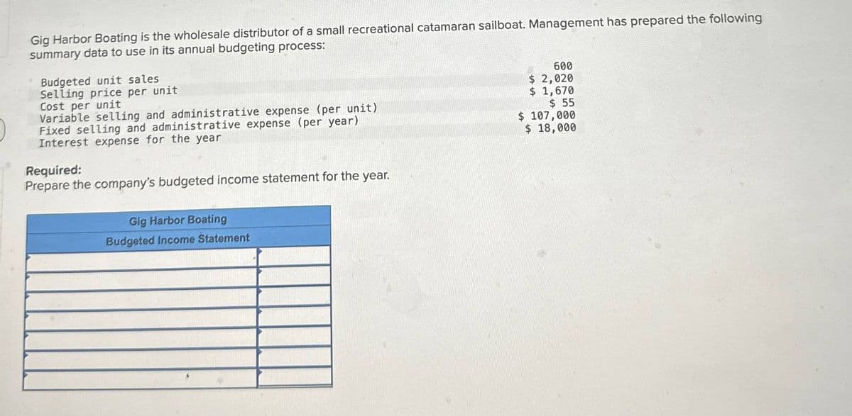 Gig Harbor Boating is the wholesale distributor of a small recreational catamaran sailboat. Management has prepared the following
summary data to use in its annual budgeting process:
Budgeted unit sales
Selling price per unit
Cost per unit
Variable selling and administrative expense (per unit)
Fixed selling and administrative expense (per year)
Interest expense for the year
Required:
Prepare the company's budgeted income statement for the year.
Gig Harbor Boating
Budgeted Income Statement
600
$ 2,020
$ 1,670
$ 55
$ 107,000
$ 18,000