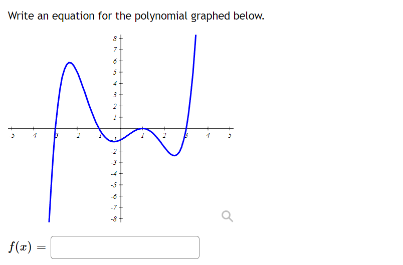Write an equation for the polynomial graphed below.
+'?
-4
f(x)
=
8
7
6-
5
4
3
2
ņ m
A
-5-
OA
-6-
-7-
←
-8 +
2
+
