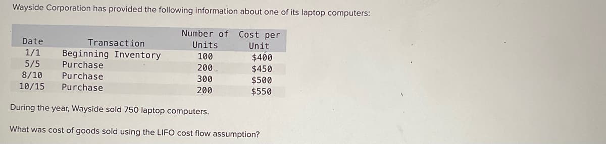 Wayside Corporation has provided the following information about one of its laptop computers:
Number of Cost per
Units
100
200
300
200
Date
1/1 Beginning Inventory
Purchase
5/5
8/10 Purchase
10/15
Purchase
Transaction
Unit
$400
$450
$500
$550
During the year, Wayside sold 750 laptop computers.
What was cost of goods sold using the LIFO cost flow assumption?