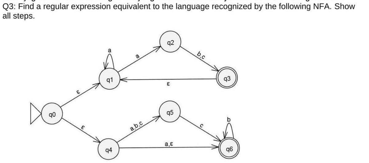 Q3: Find a regular expression equivalent to the language recognized by the following NFA. Show
all steps.
91
a
92
94
a,b,c
E
95
a,ε
b.c
93
96