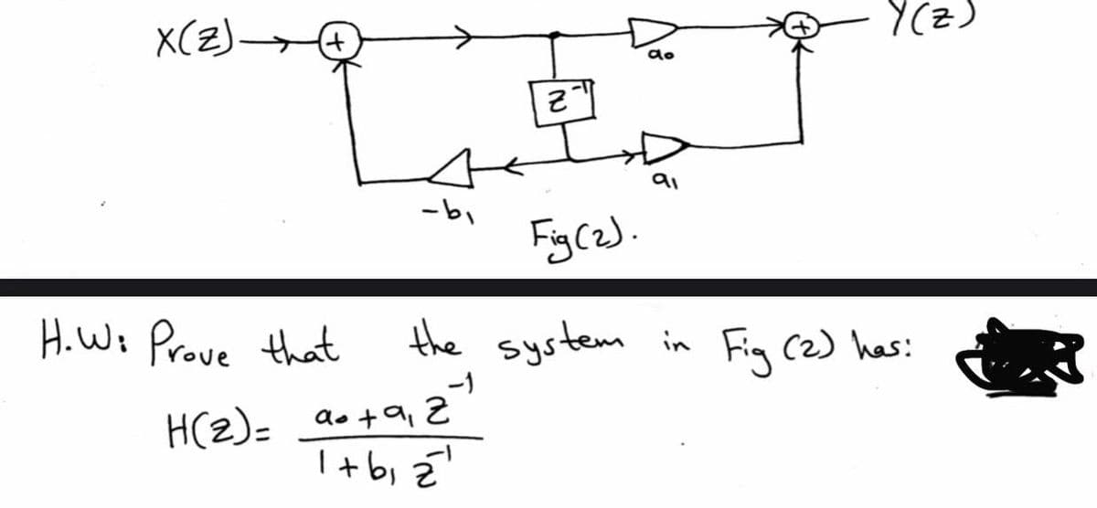 Y(군)
X(2.
-b,
Figcz).
Hi Wi Prove that
the system in Fig (2) has:
H(2)- do +a, 2
I+b, {
