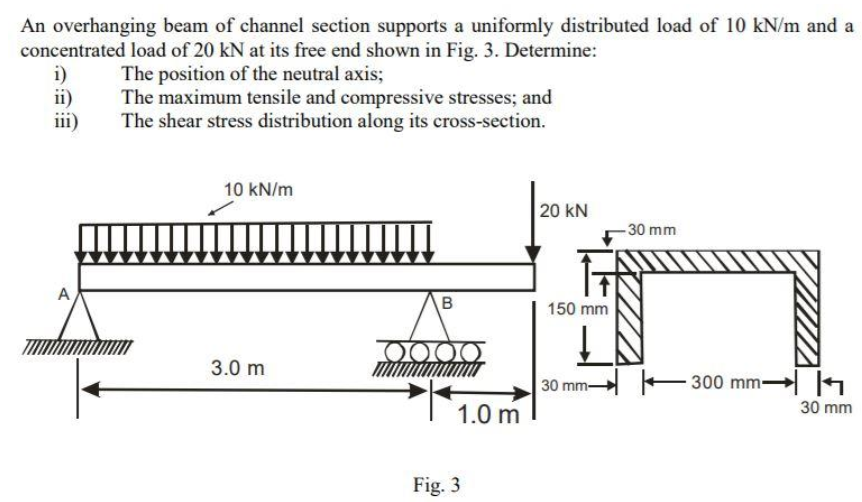 An overhanging beam of channel section supports a uniformly distributed load of 10 kN/m and a
concentrated load of 20 kN at its free end shown in Fig. 3. Determine:
i)
ii)
iii)
The position of the neutral axis;
The maximum tensile and compressive stresses; and
The shear stress distribution along its cross-section.
10 kN/m
20 kN
- 30 mm
A
B
150 mm
0000
3.0 m
300 mm h
30 mm-
1.0 m
30 mm
Fig. 3
