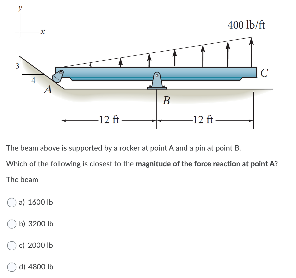 y
400 lb/ft
3
4
A
В
-12 ft
-12 ft-
The beam above is supported by a rocker at point A and a pin at point B.
Which of the following is closest to the magnitude of the force reaction at point A?
The beam
a) 1600 lb
b) 3200 lb
c) 2000 lb
d) 4800 lb
