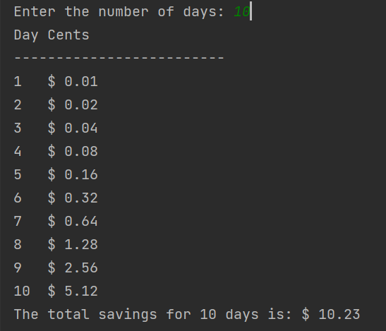 Enter the number of days: 10
Day Cents
$ 0.01
2
$ 0.02
3
$ 0.04
4
$ 0.08
$ 0.16
6
$ 0.32
7
$ 0.64
$ 1.28
$ 2.56
10 $ 5.12
The total savings for 10 days is: $ 10.23
CO
