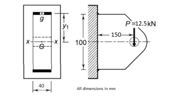 g
P=12.5kN
y1
150-
X-
100
-G--
40
All dimensions in mm
