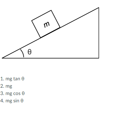 m
1. mg tan 0
2. mg
3. mg cos 0
4. mg sin 0
