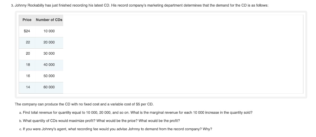 3. Johnny Rockabilly has just finished recording his latest CD. His record company's marketing department determines that the demand for the CD is as follows:
Price Number of CDs
$24
10 000
22
20 000
20
20
30 000
18
40 000
16
50 000
14
60 000
The company can produce the CD with no fixed cost and a variable cost of $5 per CD.
a. Find total revenue for quantity equal to 10 000, 20 000, and so on. What is the marginal revenue for each 10 000 increase in the quantity sold?
b. What quantity of CDs would maximize profit? What would be the price? What would be the profit?
c. If you were Johnny's agent, what recording fee would you advise Johnny to demand from the record company? Why?