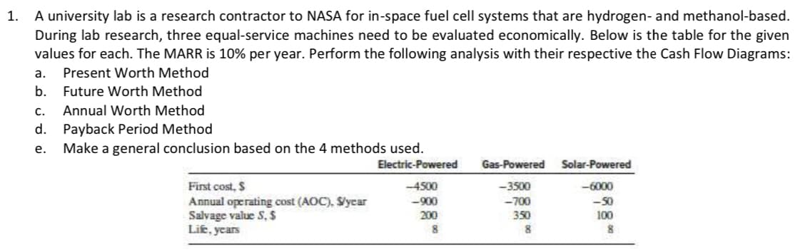 1.
A university lab is a research contractor to NASA for in-space fuel cell systems that are hydrogen- and methanol-based.
During lab research, three equal-service machines need to be evaluated economically. Below is the table for the given
values for each. The MARR is 10% per year. Perform the following analysis with their respective the Cash Flow Diagrams:
a. Present Worth Method
b.
Future Worth Method
C. Annual Worth Method
d. Payback Period Method
e.
Make a general conclusion based on the 4 methods used.
Electric-Powered
First cost, S
Annual operating cost (AOC), S/year
Salvage value S. $
Life, years
-4500
-900
200
8
Gas-Powered
<-3500
-700
350
8
Solar-Powered
-6000
<-50
100
8