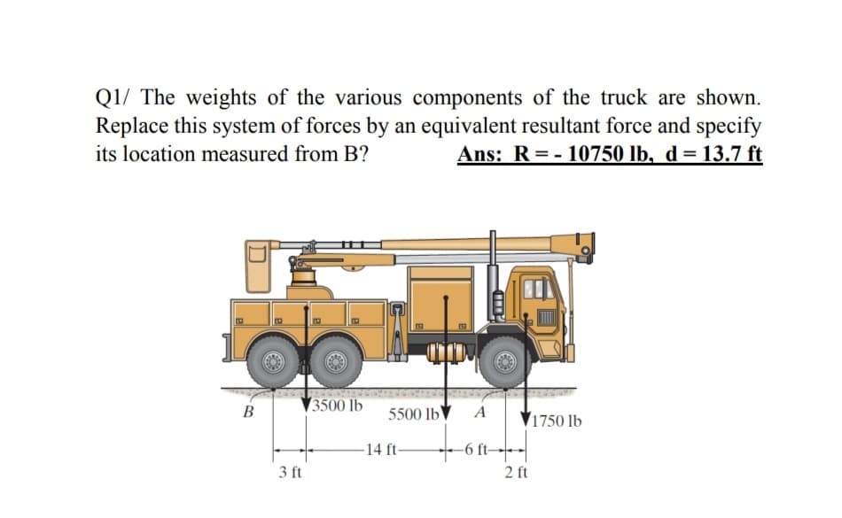 Q1/ The weights of the various components of the truck are shown.
Replace this system of forces by an equivalent resultant force and specify
its location measured from B?
Ans: R=- 10750 lb, d= 13.7 ft
3500 lb
B
5500 lb)
A
1750 lb
tont
-14 ft-
3 ft
2 ft
...
