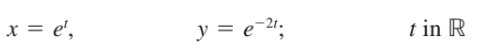 x = e',
y = e-4;
t in R
