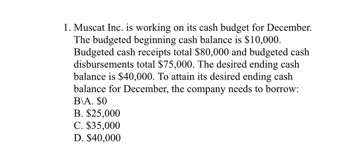 1. Muscat Inc. is working on its cash budget for December.
The budgeted beginning cash balance is $10,000.
Budgeted cash receipts total $80,000 and budgeted cash
disbursements total $75,000. The desired ending cash
balance is $40,000. To attain its desired ending cash
balance for December, the company needs to borrow:
B\A. $0
B. $25,000
C. $35,000
D. $40,000
