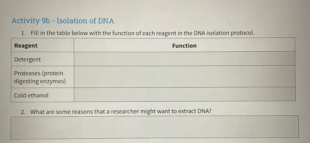 Activity 9b - Isolation of DNA
1. Fill in the table below with the function of each reagent in the DNA isolation protocol.
Reagent
Function
Detergent
Proteases (protein
digesting enzymes)
Cold ethanol
2. What are some reasons that a researcher might want to extract DNA?