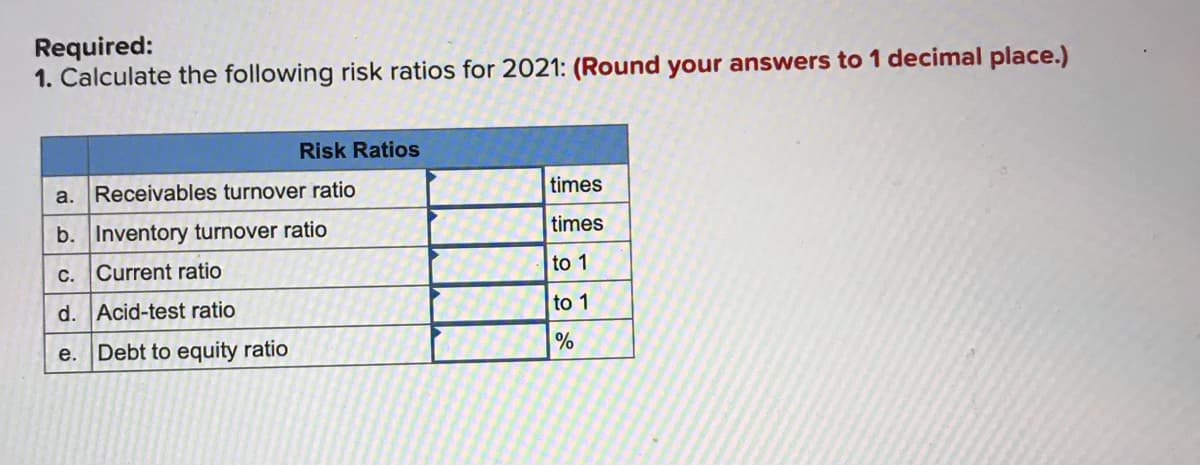 Required:
1. Calculate the following risk ratios for 2021: (Round your answers to 1 decimal place.)
Risk Ratios
times
a. Receivables turnover ratio
times
b. Inventory turnover ratio
to 1
c. Current ratio
to 1
d. Acid-test ratio
%
e. Debt to equity ratio
