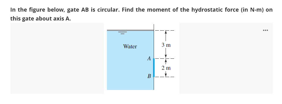 In the figure below, gate AB is circular. Find the moment of the hydrostatic force (in N-m) on
this gate about axis A.
Water
A
B
3 m
2 m
_Ł