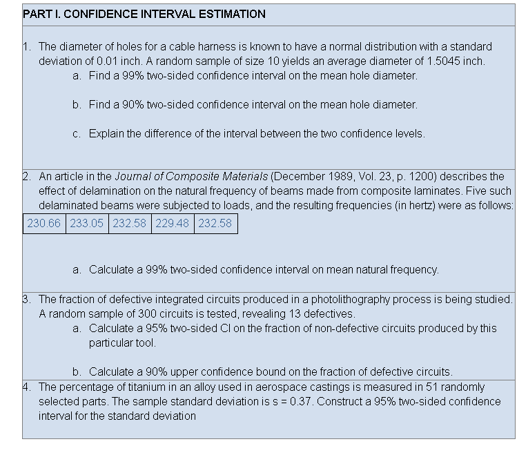 PART I. CONFIDENCE INTERVAL ESTIMATION
1. The diameter of holes for a cable harness is known to have a normal distribution with a standard
deviation of 0.01 inch. A random sample of size 10 yields an average diameter of 1.5045 inch.
a. Find a 99% two-sided confidence interval on the mean hole diameter.
b. Find a 90% two-sided confidence interval on the mean hole diameter.
c. Explain the difference of the interval between the two confidence levels.
2. An article in the Journal of Composite Materials (December 1989, Vol. 23, p. 1200) describes the
effect of delamination on the natural frequency of beams made from composite laminates. Five such
delaminated beams were subjected to loads, and the resulting frequencies (in hertz) were as follows:
230.66 233.05 232.58 229.48 232.58
a. Calculate a 99% two-sided confidence interval on mean natural frequency.
3. The fraction of defective integrated circuits produced in a photolithography process is being studied.
A random sample of 300 circuits is tested, revealing 13 defectives.
a. Calculate a 95% two-sided Cl on the fraction of non-defective circuits produced by this
particular tool.
b. Calculate a 90% upper confidence bound on the fraction of defective circuits.
4. The percentage of titanium in an alloy used in aerospace castings is measured in 51 randomly
selected parts. The sample standard deviation is s = 0.37. Construct a 95% two-sided confidence
interval for the standard deviation
