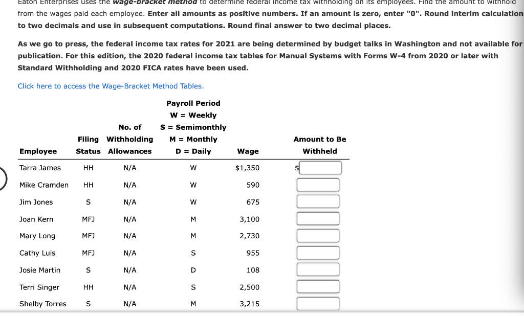 unt to withhold
Eaton Enterprises uses the wage-bracket method to determine federal income tax withholding on its employees. Find the
from the wages paid each employee. Enter all amounts as positive numbers. If an amount is zero, enter "0". Round interim calculation:
to two decimals and use in subsequent computations. Round final answer to two decimal places.
As we go to press, the federal income tax rates for 2021 are being determined by budget talks in Washington and not available for
publication. For this edition, the 2020 federal income tax tables for Manual Systems with Forms W-4 from 2020 or later with
Standard Withholding and 2020 FICA rates have been used.
Click here to access the Wage-Bracket Method Tables.
Payroll Period
Employee
No. of
Filing Withholding
Status Allowances
W = Weekly
S = Semimonthly
M = Monthly
Amount to Be
D = Daily
Wage
Withheld
Tarra James
HH
N/A
W
$1,350
Mike Cramden
HH
N/A
W
590
Jim Jones
S
N/A
W
675
Joan Kern
MFJ
N/A
M
3,100
Mary Long
MFJ
N/A
M
2,730
Cathy Luis
MFJ
N/A
S
955
Josie Martin
S
N/A
D
108
Terri Singer
HH
N/A
S
2,500
Shelby Torres
S
N/A
M
3,215