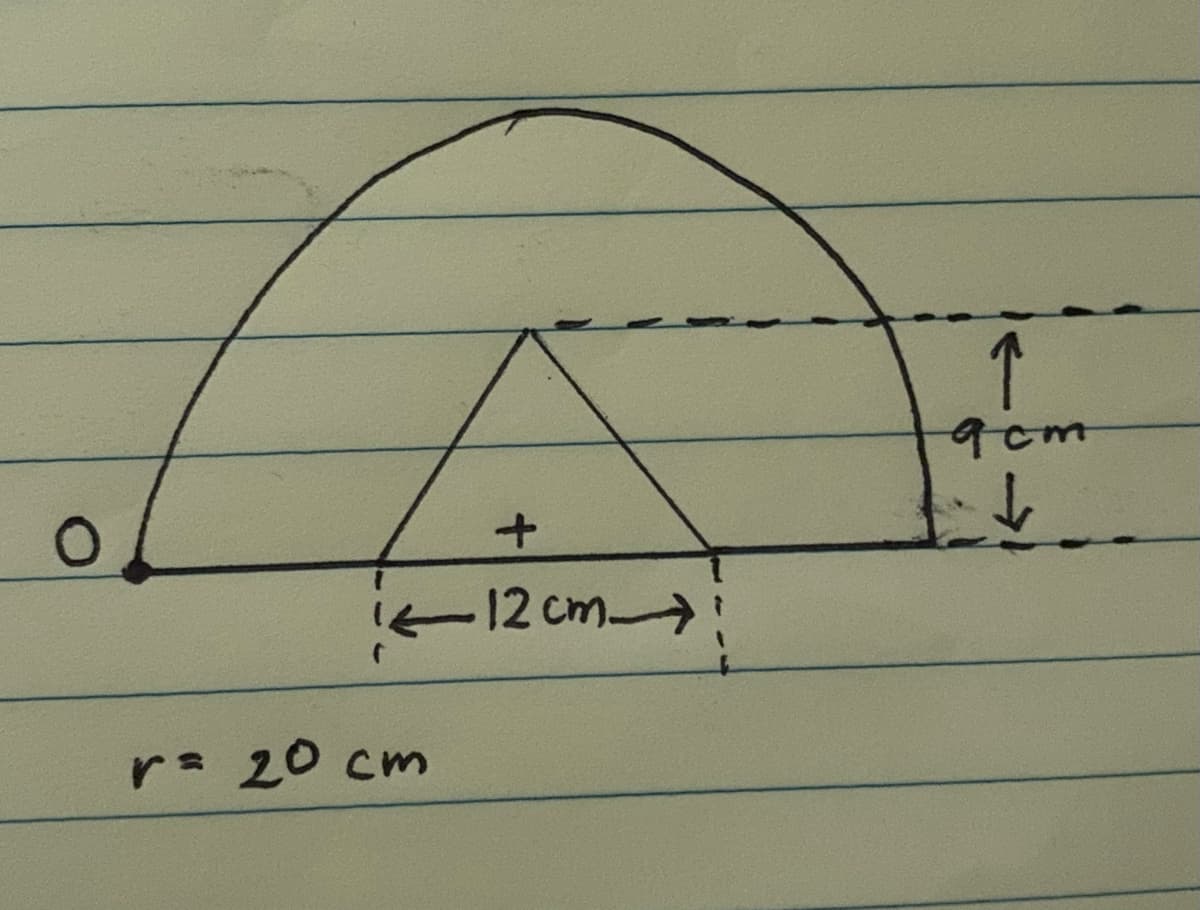 O
+
←12 cm
r = 20 cm
↑
9cm
↓