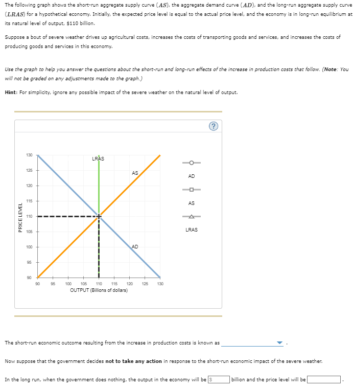 The following graph shows the short-run aggregate supply curve (AS), the aggregate demand curve (AD), and the long-run aggregate supply curve
(LRAS) for a hypothetical economy. Initially, the expected price level is equal to the actual price level, and the economy is in long-run equilibrium at
its natural level of output, $110 billion.
Suppose a bout of severe weather drives up agricultural costs, increases the costs of transporting goods and services, and increases the costs of
producing goods and services in this economy.
Use the graph to help you answer the questions about the short-run and long-run effects of the increase in production costs that follow. (Note: You
will not be graded on any adjustments made to the graph.)
Hint: For simplicity, ignore any possible impact of the severe weather on the natural level of output.
PRICE LEVEL
130
125
120
115
110
105
100
95
90
90
96
LRAS
AS
AD
100 106 110 115 120 125 130
OUTPUT (Billions of dollars)
AD
ģ
AS
LRAS
?
The short-run economic outcome resulting from the increase in production costs is known as
Now suppose that the government decides not to take any action in response to the short-run economic impact of the severe weather.
In the long run, when the government does nothing, the output in the economy will be $
billion and the price level will be