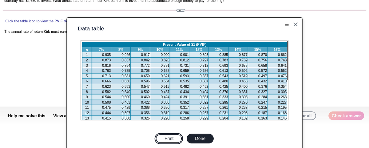 currently has $4,650 to invest. What annual rate of return must Kirk earn on his investment to accumulate enough money to pay for the ring?
Click the table icon to view the PVIF ta
- X
Data table
The annual rate of return Kirk must earn
Present Value of $1 (PVIF)
12%
13%
0.885
0.783
7%
8%
9%
10%
11%
14%
15%
16%
0.917
0.842
0.772
0.708
0.650
0.596
0.909
0.935
0.873
0.816
0.763
0.713
0.666
0.623
0.901
0.812
0.731
0.659
0.593
0.877
0.769
0.926
0.893
0.870
0.862
2
0.857
0.826
0.797
0.756
0.743
0.693
0.613
0.751
0.675
0.592
3
0.794
0.712
0.658
0.641
4
0.735
0.683
0.636
0.572
0.552
0.543
0.480
0.425
5
0.681
0.621
0.567
0.519
0.497
0.476
6
0.630
0.564
0.535
0.507
0.456
0.432
0.410
0.583
0.513
0.547
0.502
0.482
0.434
0.391
0.352
0.317
0.286
0.258
0.452
0.400
0.376
0.327
7
0.354
0.376
0.333
0.295
0.261
0.231
0.204
8.
0.582
0.540
0.467
0.404
0.351
0.305
0.361
0.544
0.508
0.475
0.444
0.415
0.500
0.460
0.422
0.388
0.424
0.386
0.308
0.284
0.263
10
0.463
0.322
0.270
0.247
0.227
11
0.429
0.350
0.287
0.237
0.215
0.195
0.356
0.326
0.319
0.290
0.257
0.229
0.187
0.163
12
0.397
0.208
0.168
Help me solve this
View a
ar all
Check answer
13
0.368
0.182
0.145
Print
Done
