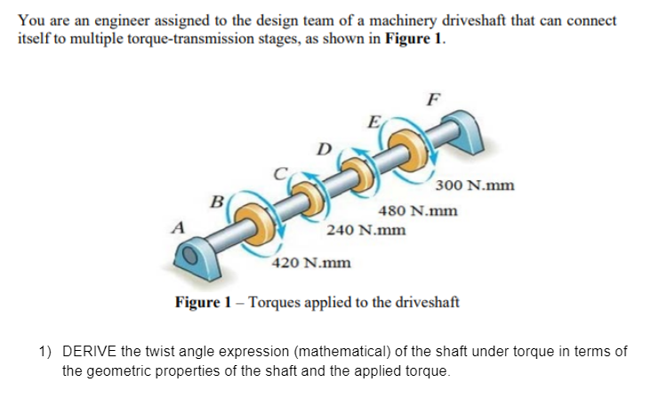 You are an engineer assigned to the design team of a machinery driveshaft that can connect
itself to multiple torque-transmission stages, as shown in Figure 1.
A
B
240 N.mm
420 N.mm
300 N.mm
480 N.mm
Figure 1 - Torques applied to the driveshaft
1) DERIVE the twist angle expression (mathematical) of the shaft under torque in terms of
the geometric properties of the shaft and the applied torque.