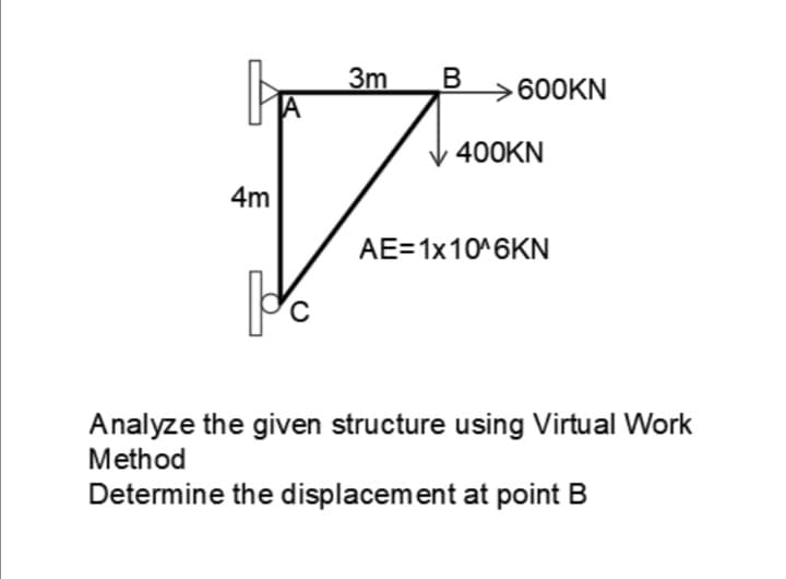 3m
>600KN
400KN
4m
AE=1x10^6KN
Analyze the given structure using Virtual Work
Method
Determine the displacement at point B
