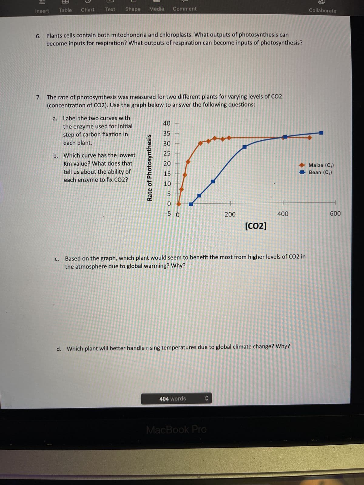 119
Insert
6.
Table
Chart Text Shape Media Comment
Plants cells contain both mitochondria and chloroplasts. What outputs of photosynthesis can
become inputs for respiration? What outputs of respiration can become inputs of photosynthesis?
7. The rate of photosynthesis was measured for two different plants for varying levels of CO2
(concentration of CO2). Use the graph below to answer the following questions:
a. Label the two curves with
the enzyme used for initial
step of carbon fixation in
each plant.
j
b. Which curve has the lowest
Km value? What does that
tell us about the ability of
each enzyme to fix CO2?
Rate of Photosynthesis
CHSELHOSOS
40
35
30
25
20
15
10
}
5
0
-5 0
200
404 words
[CO2]
Based on the graph, which plant would seem to benefit the most from higher levels of CO2 in
the atmosphere due to global warming? Why?
MacBook Pro
400
d. Which plant will better handle rising temperatures due to global climate change? Why?
Collaborate
Maize (C₁)
Bean (C3)
600