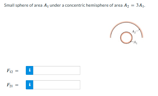 Small sphere of area A₁ under a concentric hemisphere of area A2 = 3A1.
F12
=
i
F21
=
i