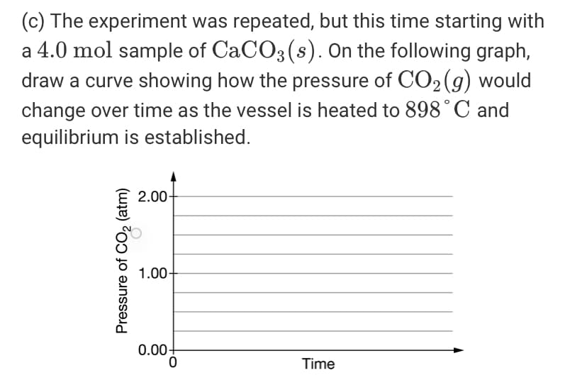(c) The experiment was repeated, but this time starting with
a 4.0 mol sample of CaCO3(s). On the following graph,
draw a curve showing how the pressure of CO2 (g) would
change over time as the vessel is heated to 898°C and
equilibrium is established.
2.00-
1.00-
0.00+
Time
Pressure of CO2 (atm)
