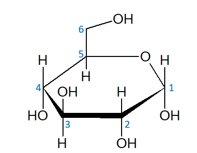 HO
H
H
H
4
ОН
H
HO
ОН
2
H
ОН
3.
