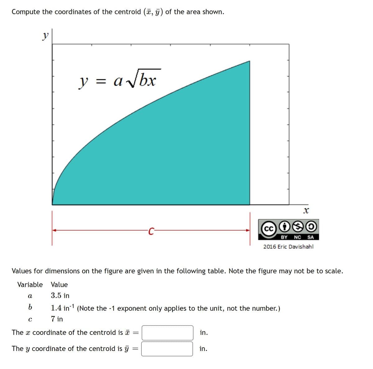 Compute the coordinates of the centroid (ã, j) of the area shown.
y
y =
= a /bx
BY
NC
SA
2016 Eric Davishahl
Values for dimensions on the figure are given in the following table. Note the figure may not be to scale.
Variable Value
a
3.5 in
1.4 in (Note the -1 exponent only applies to the unit, not the number.)
7 in
The x coordinate of the centroid is a
in.
The y coordinate of the centroid is y
in.
||
