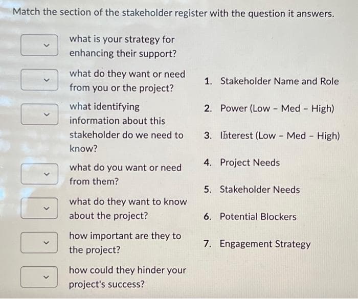 Match the section of the stakeholder register with the question it answers.
what is your strategy for
enhancing their support?
········
what do they want or need
from you or the project?
what identifying
information about this
stakeholder do we need to
know?
what do you want or need
from them?
what do they want to know
about the project?
how important are they to
the project?
how could they hinder your
project's success?
1. Stakeholder Name and Role
2. Power (Low - Med - High)
3. Interest (Low - Med - High)
4. Project Needs
5. Stakeholder Needs
6. Potential Blockers
7. Engagement Strategy