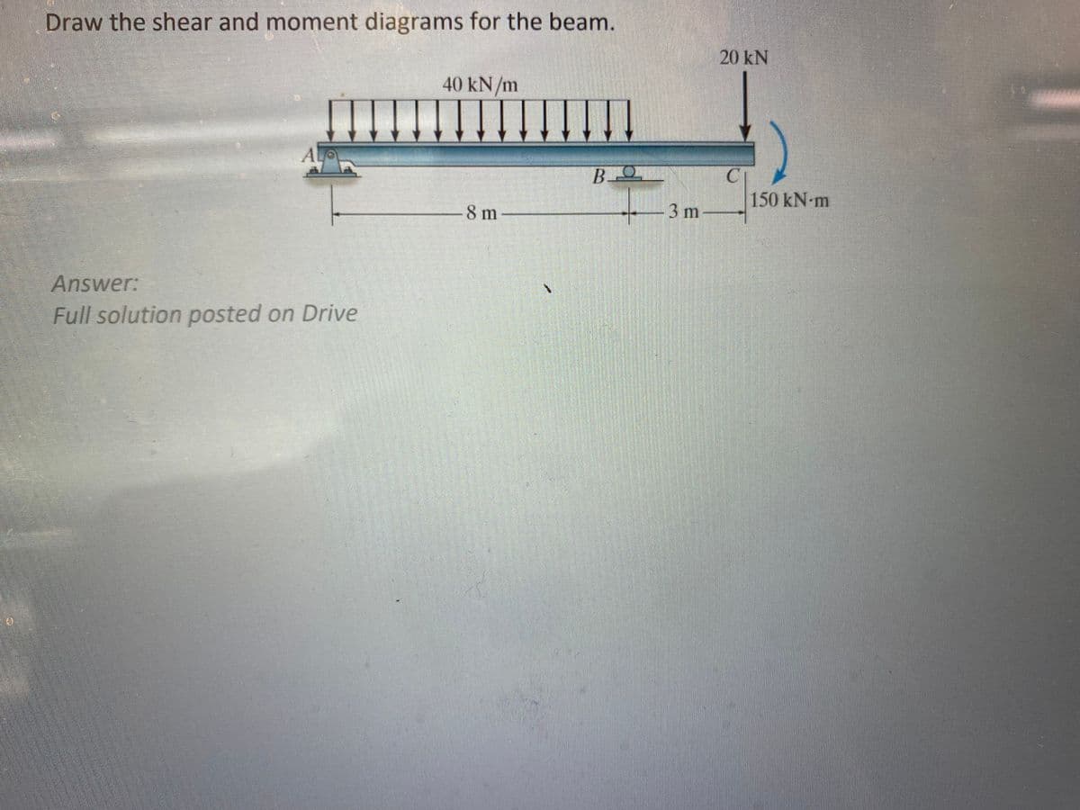 Draw the shear and moment diagrams for the beam.
7
Answer:
Full solution posted on Drive
40 kN/m
-8 m
BQ
3 m
20 kN
C
150 kN-m