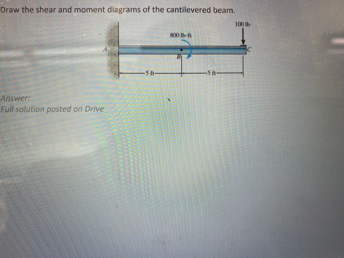 Draw the shear and moment diagrams of the cantilevered beam.
AF
Answer:
Full solution posted on Drive
20
-5 ft-
800 lb-ft
-5 ft-
100 lb
C