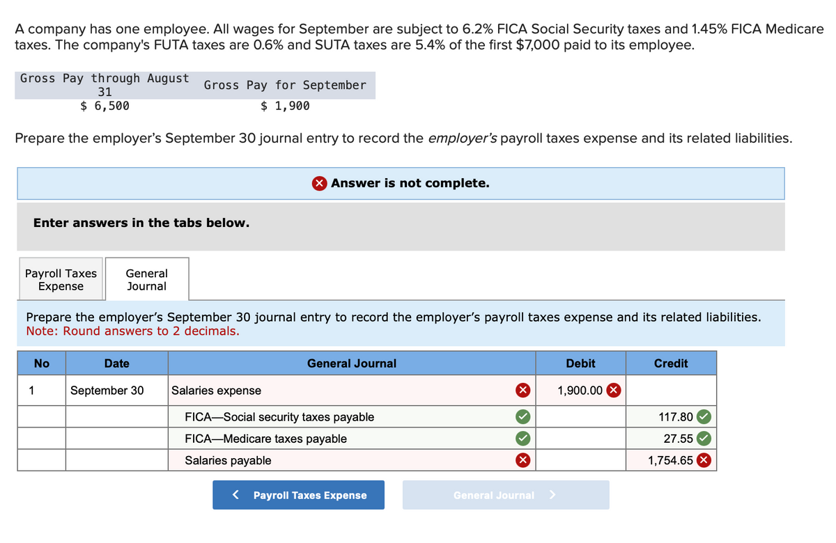 A company has one employee. All wages for September are subject to 6.2% FICA Social Security taxes and 1.45% FICA Medicare
taxes. The company's FUTA taxes are 0.6% and SUTA taxes are 5.4% of the first $7,000 paid to its employee.
Gross Pay through August Gross Pay for September
31
$6,500
$ 1,900
Prepare the employer's September 30 journal entry to record the employer's payroll taxes expense and its related liabilities.
Enter answers in the tabs below.
Payroll Taxes General
Expense
Journal
Prepare the employer's September 30 journal entry to record the employer's payroll taxes expense and its related liabilities.
Note: Round answers to 2 decimals.
No
1
Date
X Answer is not complete.
September 30
General Journal
Salaries expense
FICA-Social security taxes payable
FICA-Medicare taxes payable
Salaries payable
< Payroll Taxes Expense
X
General Journal
Debit
1,900.00
Credit
117.80
27.55
1,754.65