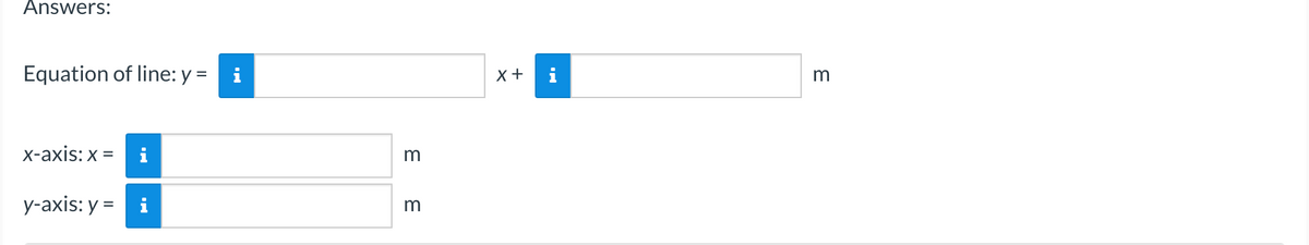 Answers:
Equation of line: y =
x-axis: x =
y-axis: y =
3 3
X+
i
m