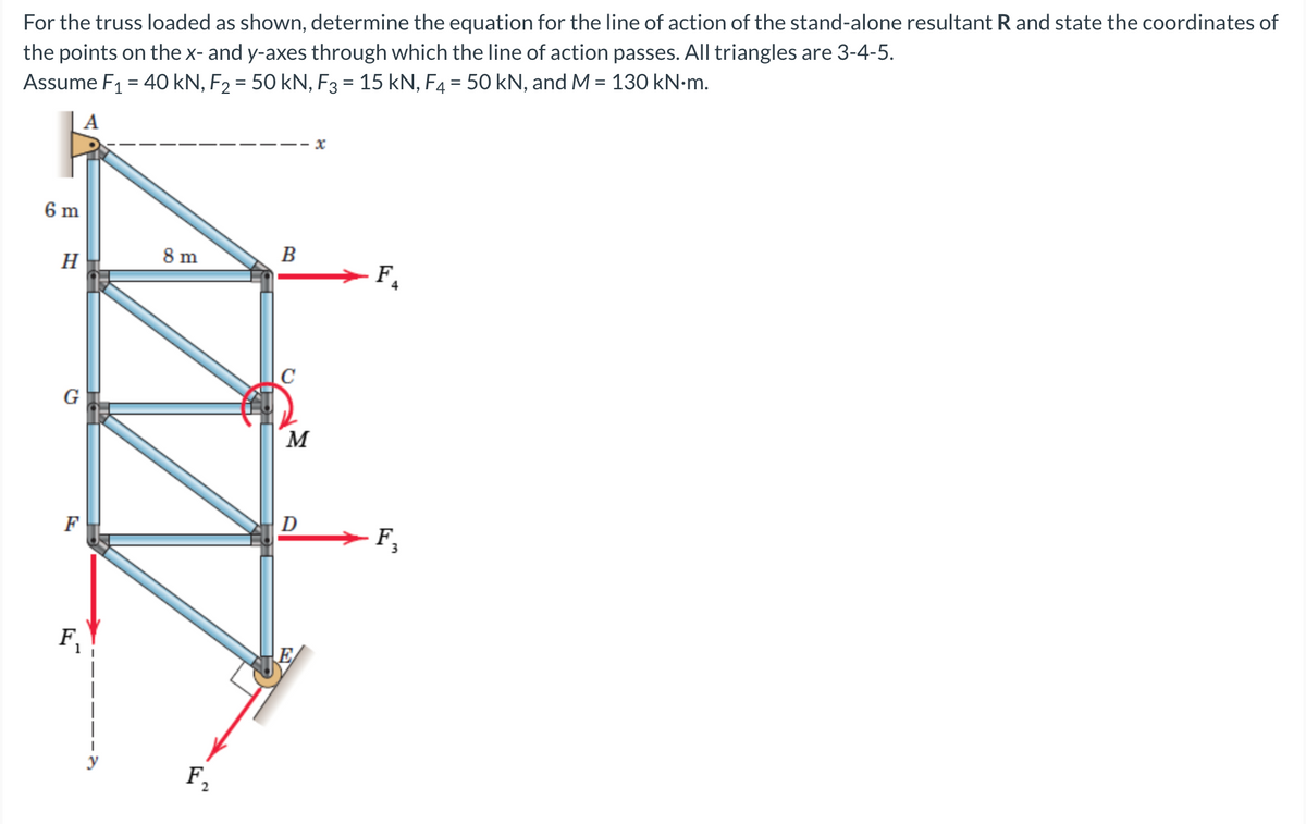 For the truss loaded as shown, determine the equation for the line of action of the stand-alone resultant R and state the coordinates of
the points on the x- and y-axes through which the line of action passes. All triangles are 3-4-5.
Assume F₁ = 40 kN, F₂ = 50 kN, F3 = 15 kN, F4 = 50 kN, and M = 130 kN.m.
A
6 m
H
G
F
F₁
8 m
F₂
29
B
M
D
x
F₁
F₂
3